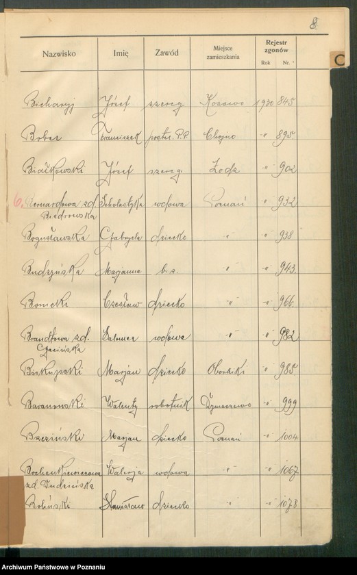 Obraz 10 z jednostki "Spis alfabetyczny zgonów za 1930"