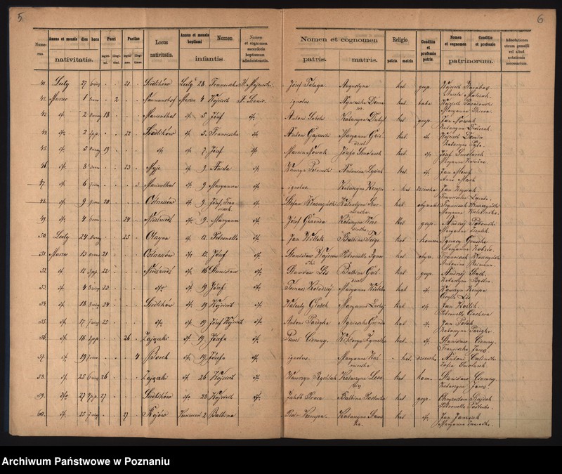 image.from.unit.number "Duplikat urodzonych"