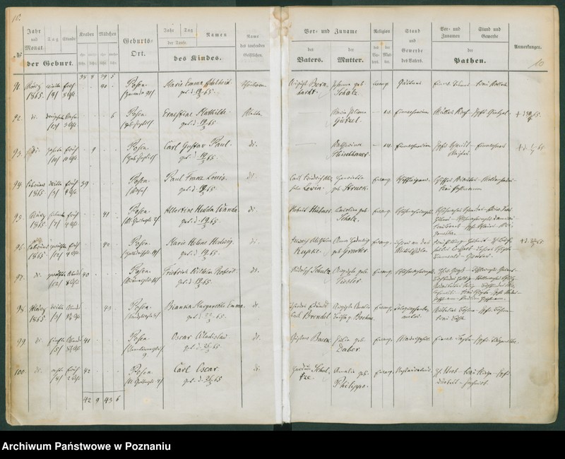 image.from.unit.number "Taufbuch"