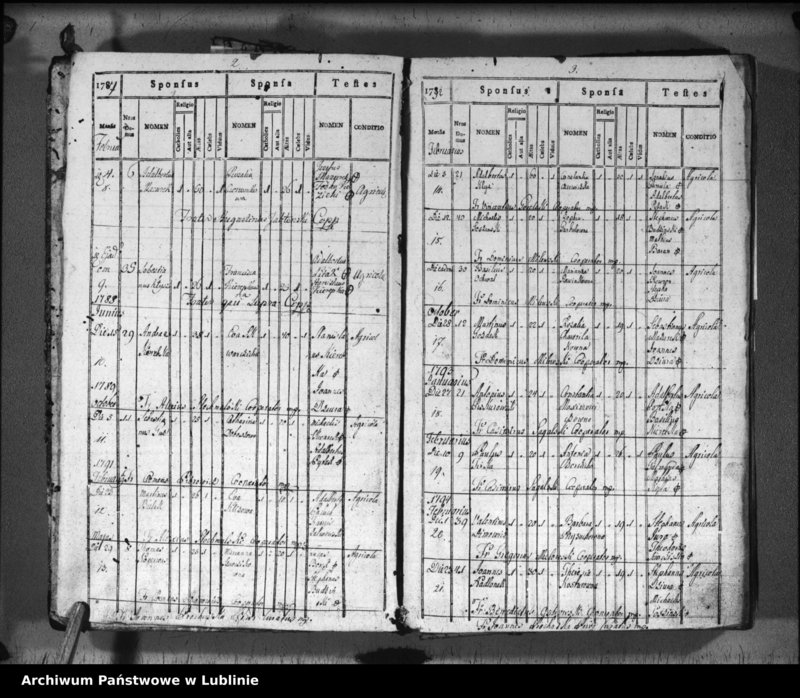 image.from.unit "Księga urodzeń, małżeństw i zgonów - wieś Zielone"