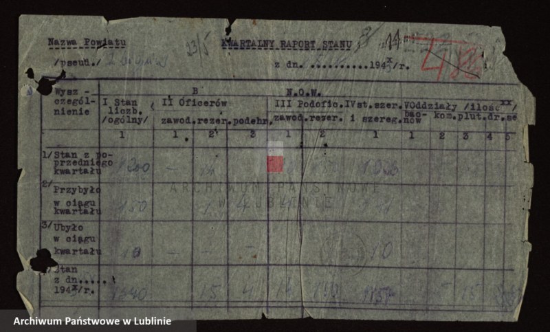 image.from.unit.number "[Kwartalny raport stanu osobowego Obwodu z 15.V.1943 r.]"
