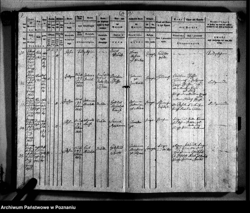 Obraz 10 z jednostki "Duplikat der Getauften, Getrauten, Verstorbenen"