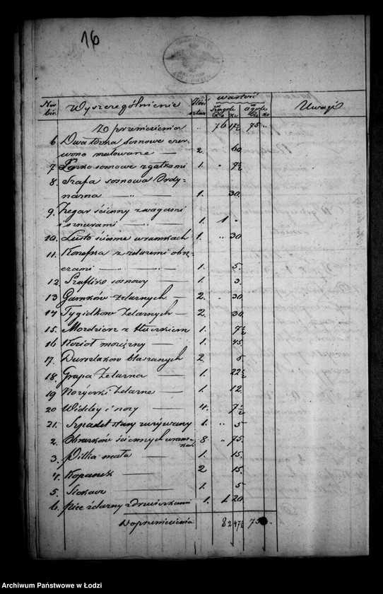 Obraz 20 z jednostki "Akta tyczące się ustanowienia rady familijnej i spisu inwentarza po zmarłej Annie z Kerfertów Krauze"