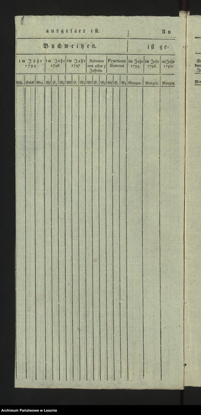 Obraz 10 z jednostki "[Produktentabelle von der Mediatstadt Lissa]"