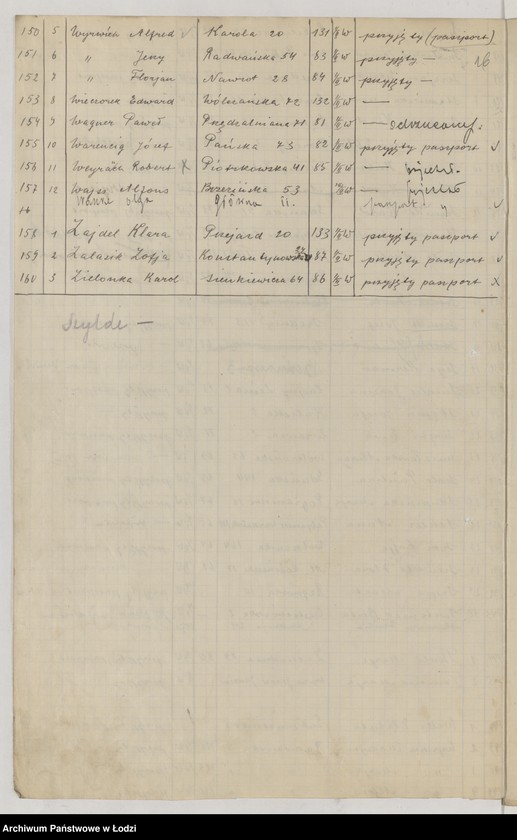 Obraz 18 z jednostki "Spis Górnoślązaków"