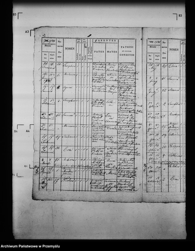 image.from.unit.number "[Kopie ksiąg metrykalnych parafii Królowa Ruska z filią Bogusza (dekanat Grybów)]"