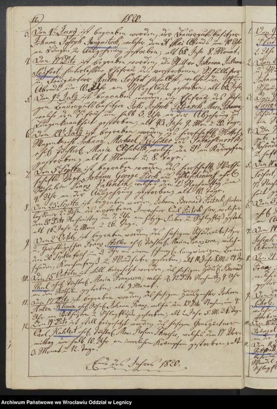 image.from.unit.number "Duplicat der Begrabnisse"