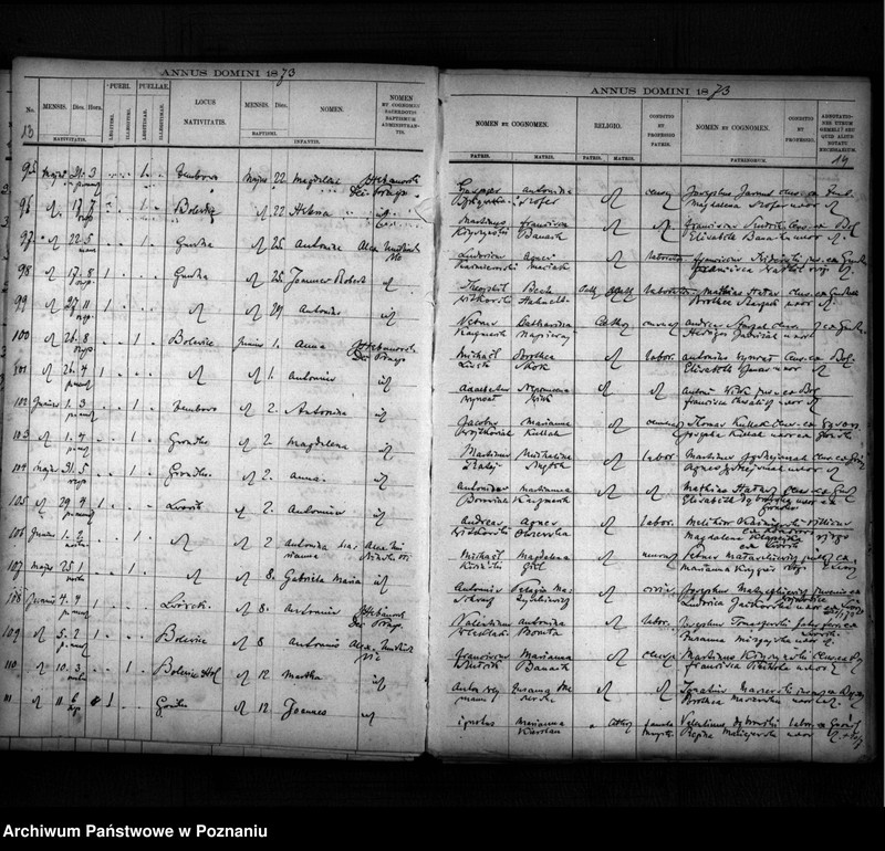 image.from.unit.number "Liber baptisatorum, copulatorum, mortuorum"