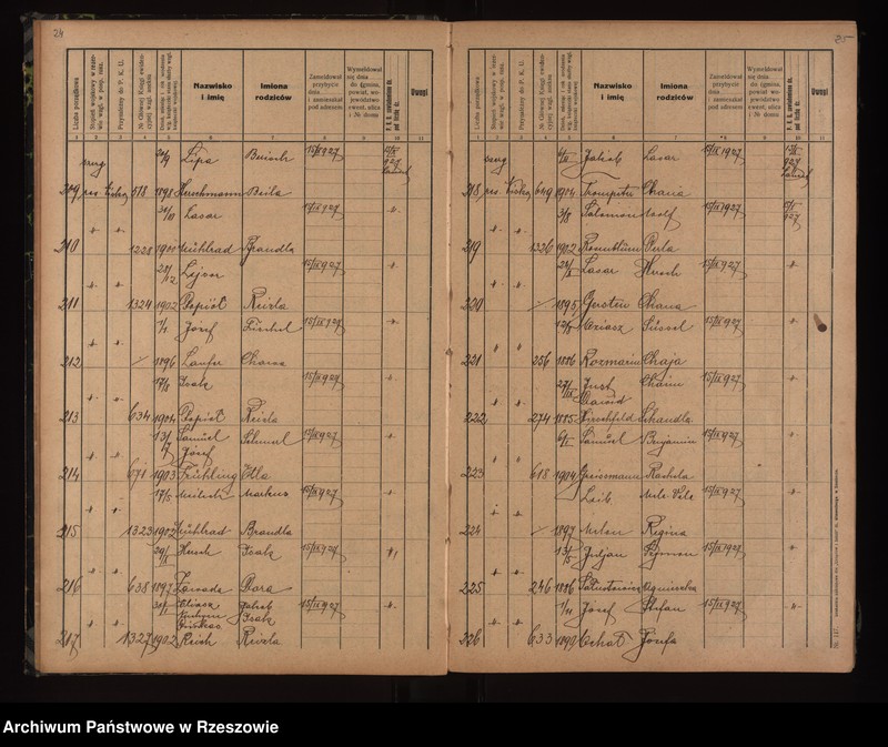 Obraz 15 z jednostki "Księga meldunkowa rezerwowych pospolitego ruszenia"
