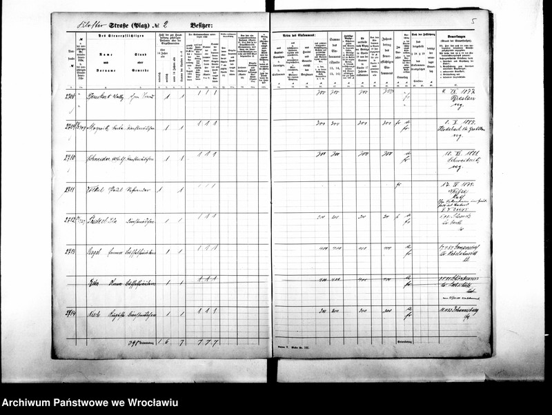 image.from.unit.number "Personalienverzeichnisse"