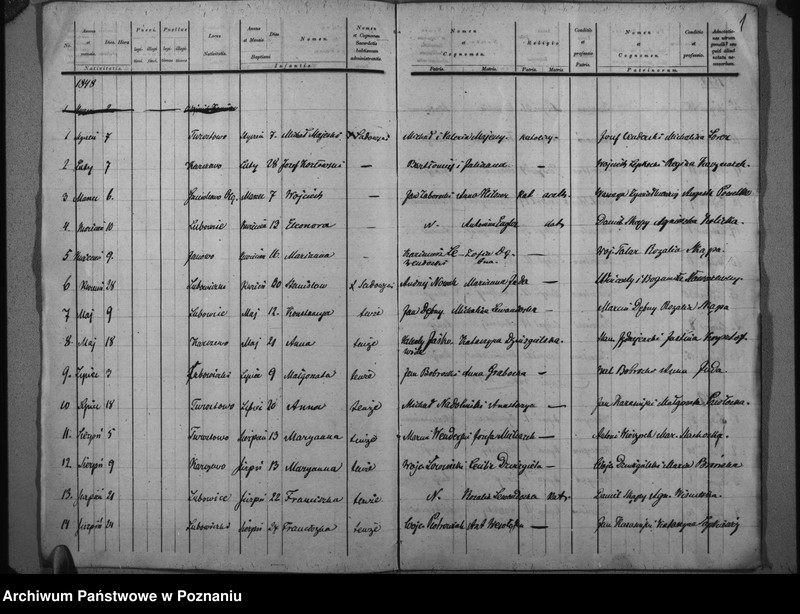 image.from.team "Akta stanu cywilnego Parafii Rzymskokatolickiej Dąbrówka Kościelna (pow. gnieźnieński)"