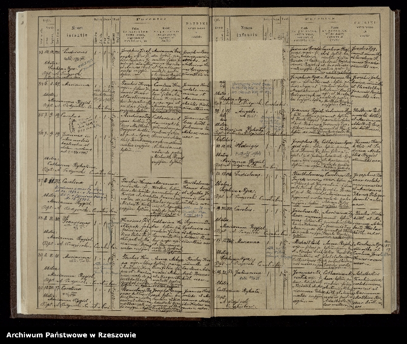 image.from.unit.number "Księga urodzeń dla miejscowości Iwonicz"