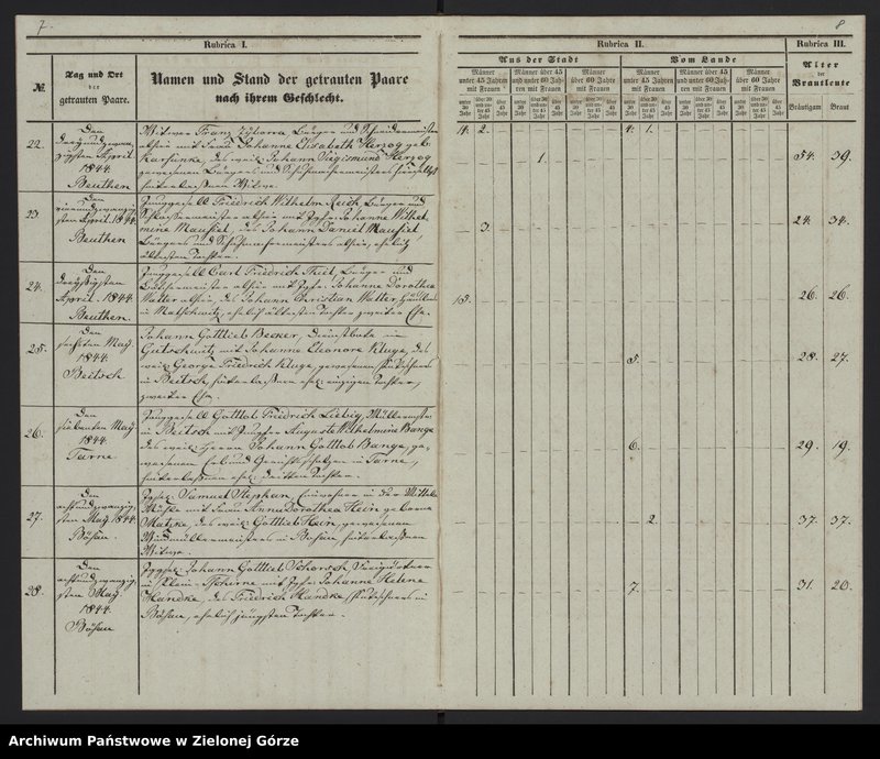 Obraz 11 z jednostki "Duplicat-Trauungsregister Jahrgang 1844 evangel[ischen] Kirche zu Beuthen"