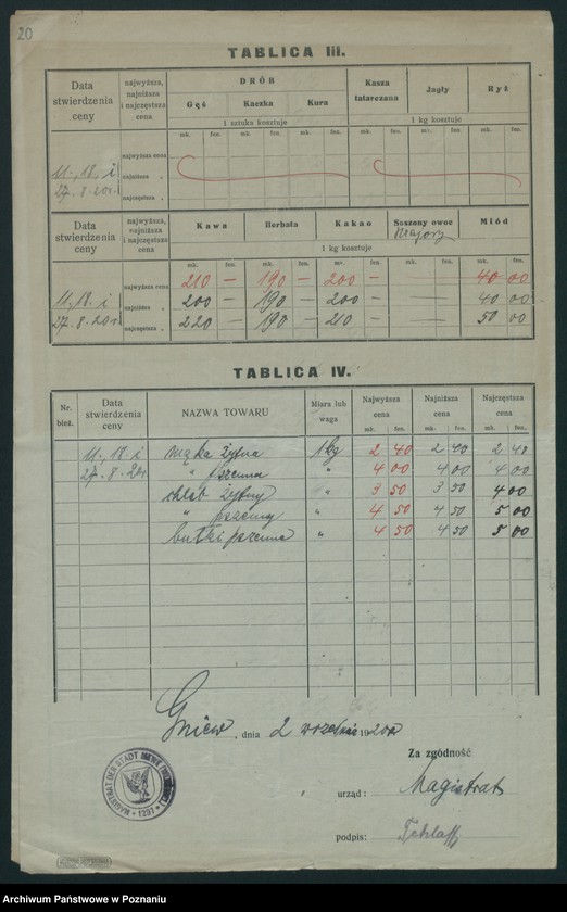 Obraz 20 z jednostki "[Wykaz cen rynkowych artykułów pierwszej potrzeby w poszczególnych miastach Województwa Pomorskiego za miesiąc sierpień 1920 roku]"