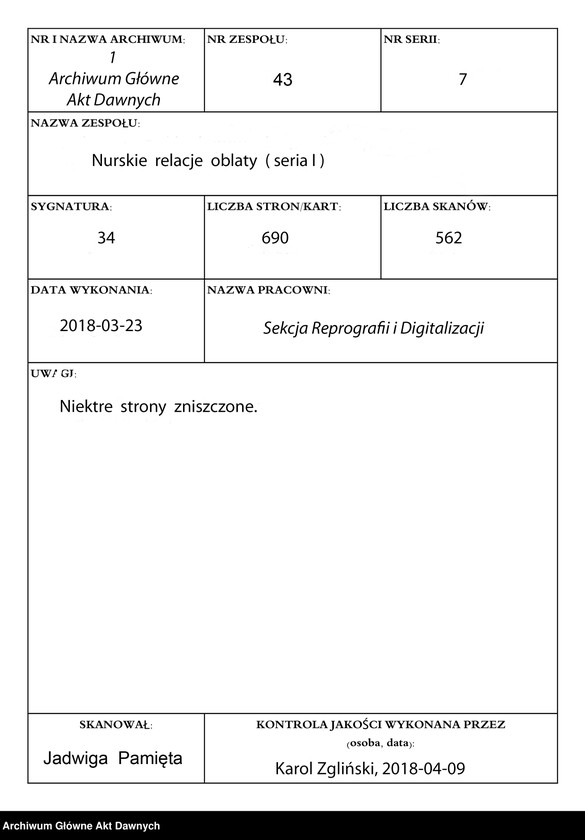 image.from.unit.number "Nurskie relacje oblaty (seria I)"