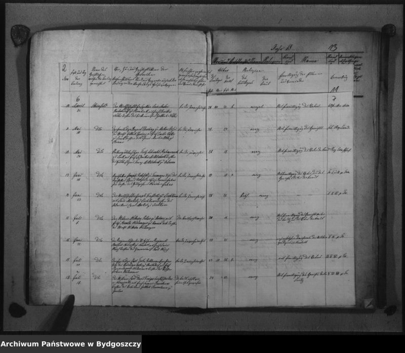 image.from.unit.number "Duplikat der Kirchenbücher der evangelischen Parochie Inowrazlaw für das Jahr 1858"