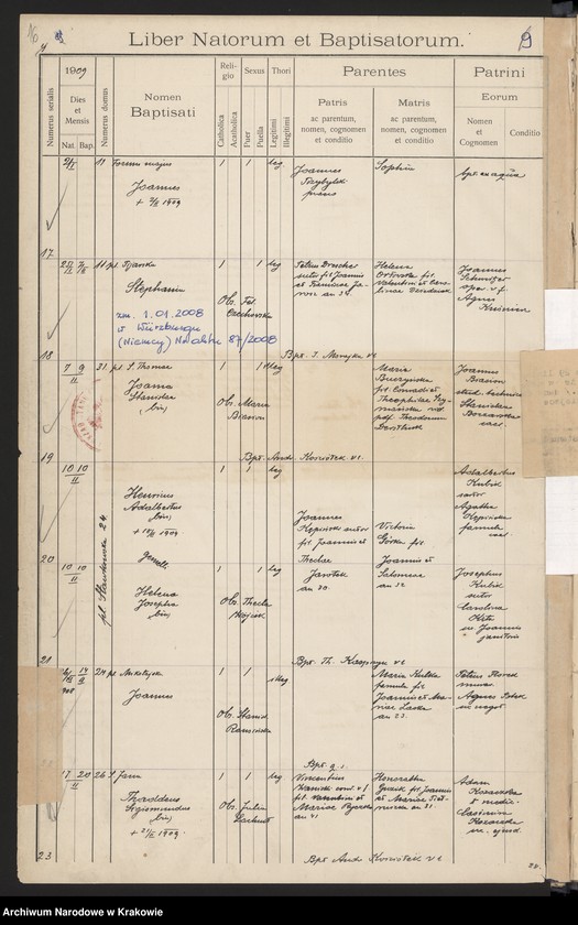 image.from.unit.number "[Księga urodzeń z lat 1901-1909]"