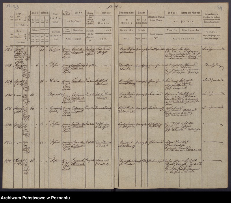 Obraz 20 z jednostki "[Akta urodzeń i chrztów, zgonów i pogrzebów, zapowiedzi i ślubów]"