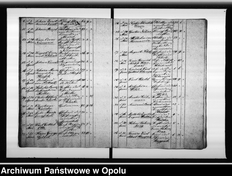 image.from.unit.number "Verzeichnis der Gestorbenen bei der Ewangelichen Gemeinde zu Oppeln vom Jahre 1843 ab bis incl[usive] 1853."