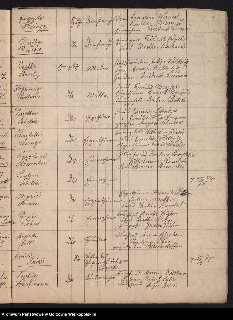 image.from.unit.number "Duplikate Kirchenbuch zu Zirke [Sieraków] (evangelisch)."