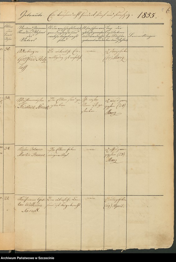 image.from.unit.number "Trau-und Sterbe-Register [von Pölitz (Police, szcz.).]"