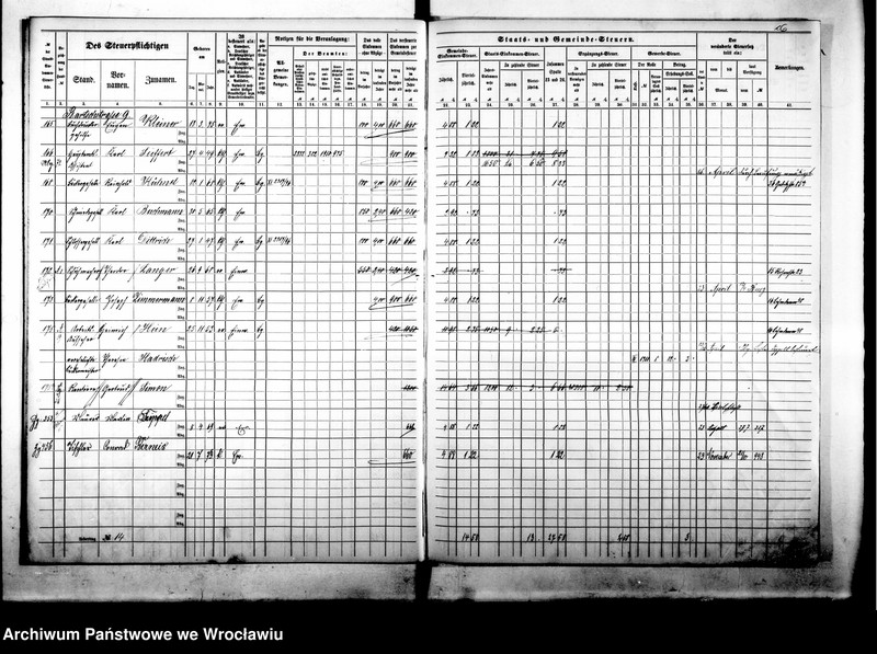 image.from.unit.number "Steuerrole"