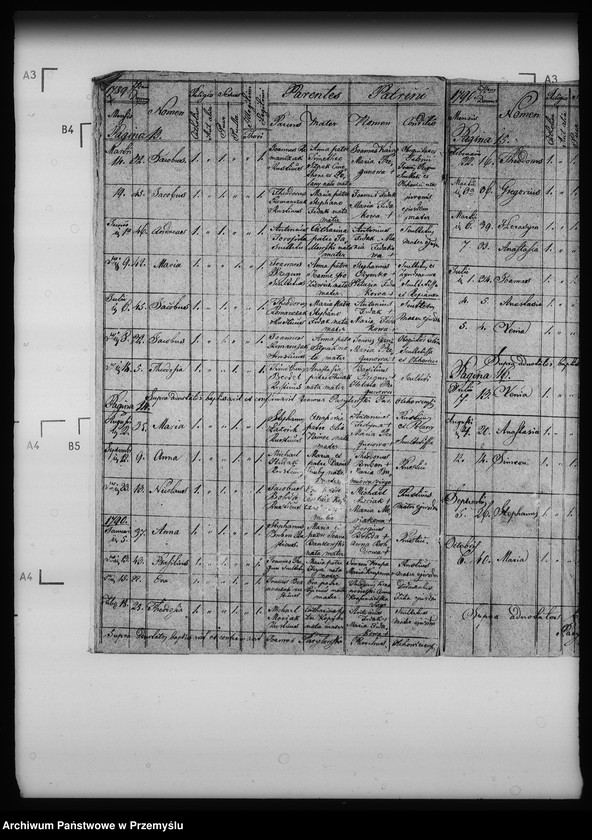 image.from.unit.number "[Kopie ksiąg metrykalnych parafii Olchowiec z filiami Ropianka, Wilsznia (dekanat Dukla)]"