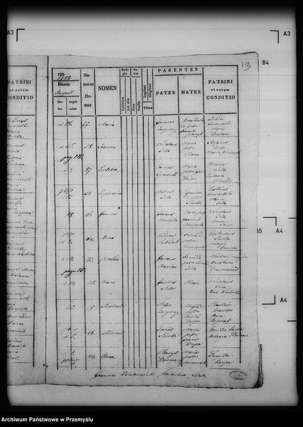 image.from.unit.number "[Kopie ksiąg metrykalnych parafii Przedzielnica z filiami Grabownica, Hubice, Podmojsce (dekanat Dobromil)]"