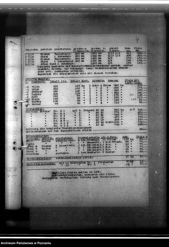 Obraz 8 z jednostki "Preisgestaltung im verschiedenen Gewerbe"