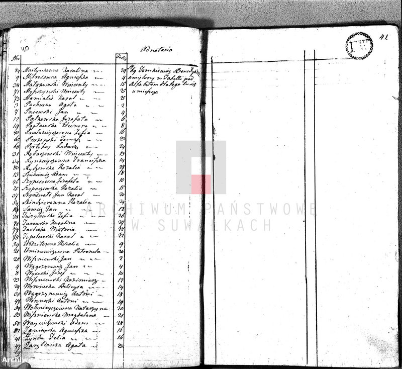 image.from.unit.number "Akta Cywilne Urodzonych Gminy Krasnopolskiey Pttu Seyneńskiego Województwa Augstowskiego Roku 1817."