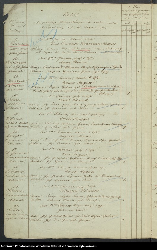 image.from.unit.number "Amtsgericht Schweidnitz Duplicate der Kirchenbücher der evang. Kirche zu Leutmannsdorf"