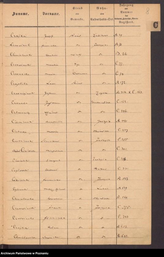 Obraz 8 z jednostki "Rejestr urodzeń, małżeństw, zgonów"