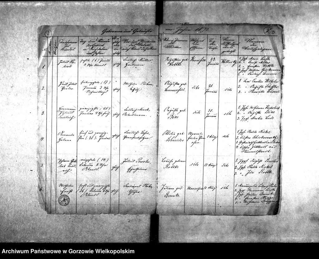 image.from.unit.number "Duplikate der Kirchenbücher von: Wormsfelde (Wojcieszyce) mit Unterförsterei, Theerofen und Mühlen, Stolzenberg (Różanki) mit Oberförsterei, Ziegelei, Kolonie und Theerofen."