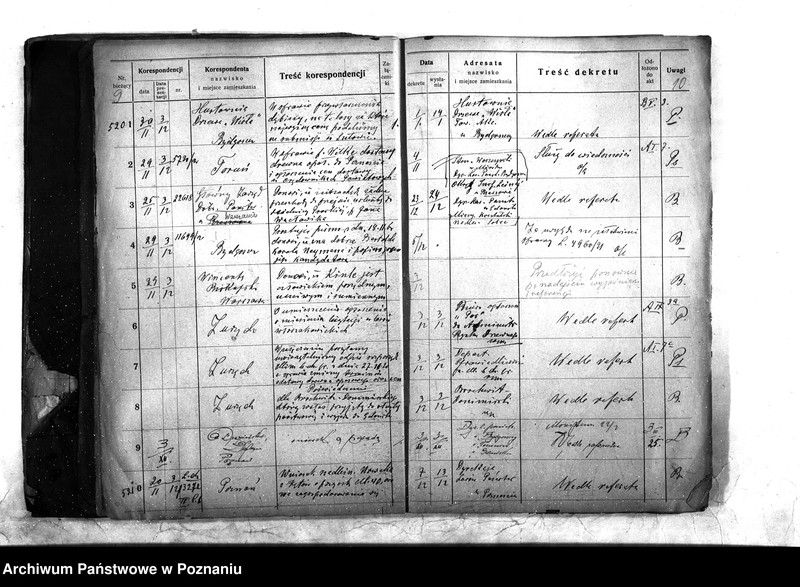 Obraz 8 z jednostki "Dziennik od nr. 5261 - 7590"