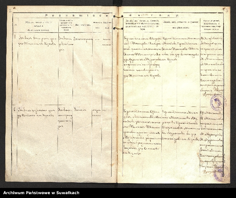 image.from.unit.number "Kniga o rodivšihsâ Aleksandrovskoj staroobrâdč. obŝiny za 1914 god˝."