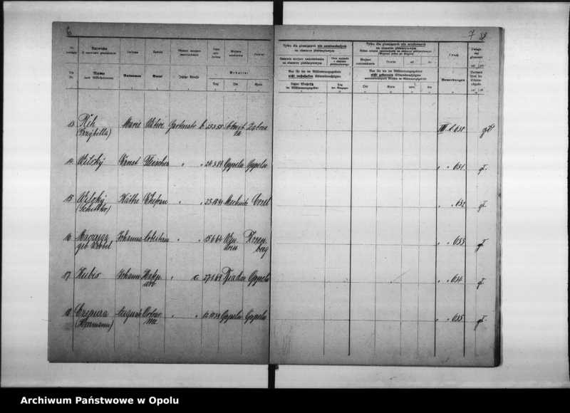Obraz 8 z jednostki "27. Wahlbezirk Wahllokal: Schule II Nikolaistrasse 32"