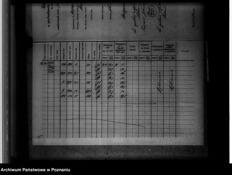 Obraz 13 z jednostki "Towarzystwo robót inżynieryjnych "Tri" w Poznaniu ul. Grottgera 14 nr woj. 5777"