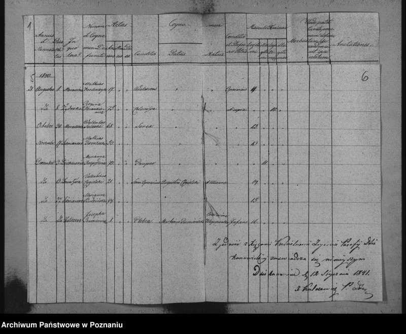 image.from.unit.number "Księga zmarłych parafii Dziekanowice i Waliszewskiej"