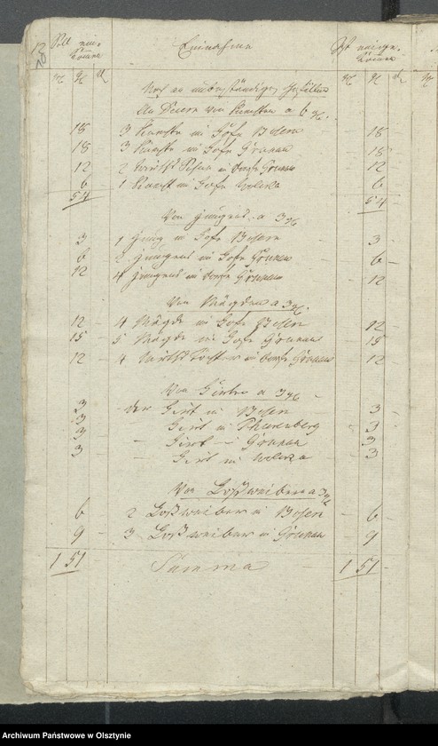 image.from.unit.number "Jahr Kirchen Rechnung der Bosembschen Kirchen aller Einnahme und Ausgabe wie auch Bau-Rechnung"