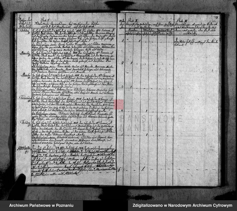 image.from.unit "Duplikat des Taufen, Traugen und Verstorbenen"