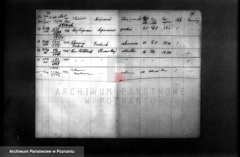 Obraz 19 z jednostki "Spis udzielonych pozwoleń kotłowych powiat mogileński"