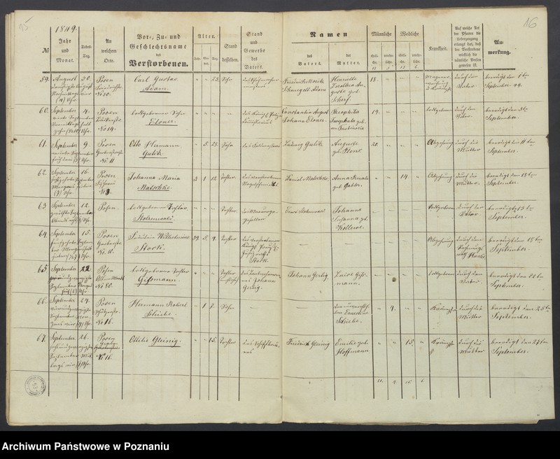 image.from.unit.number "Sterberegister"