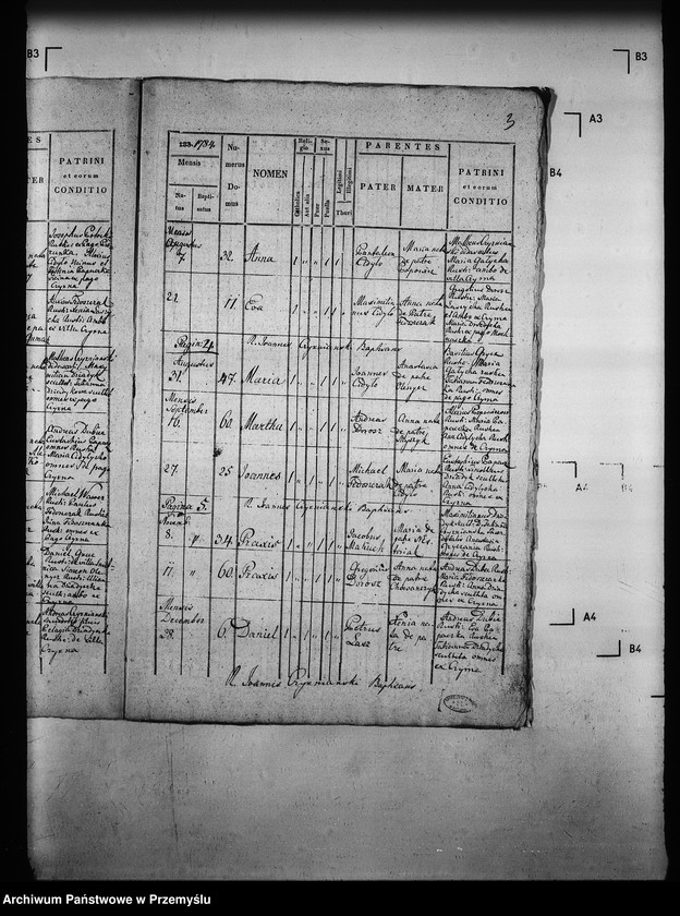 image.from.unit.number "[Kopie ksiąg metrykalnych parafii Czyrna z filią Piorunka (dekanat Grybów)]"