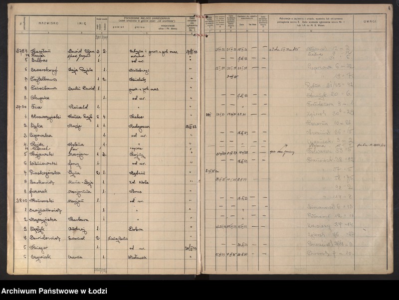 Obraz 7 z jednostki "Księga kontroli ruchu ludności (rejestr osób przybywających do gminy) Łódź, komisariat III, nr 3740-4360, nr 1-3692a"