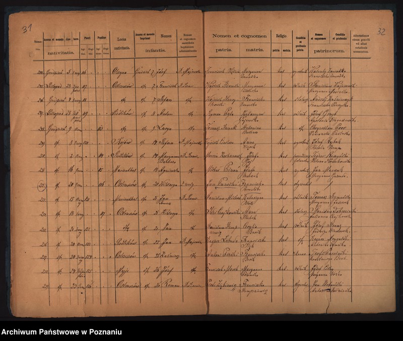 image.from.unit.number "Duplikat urodzonych"