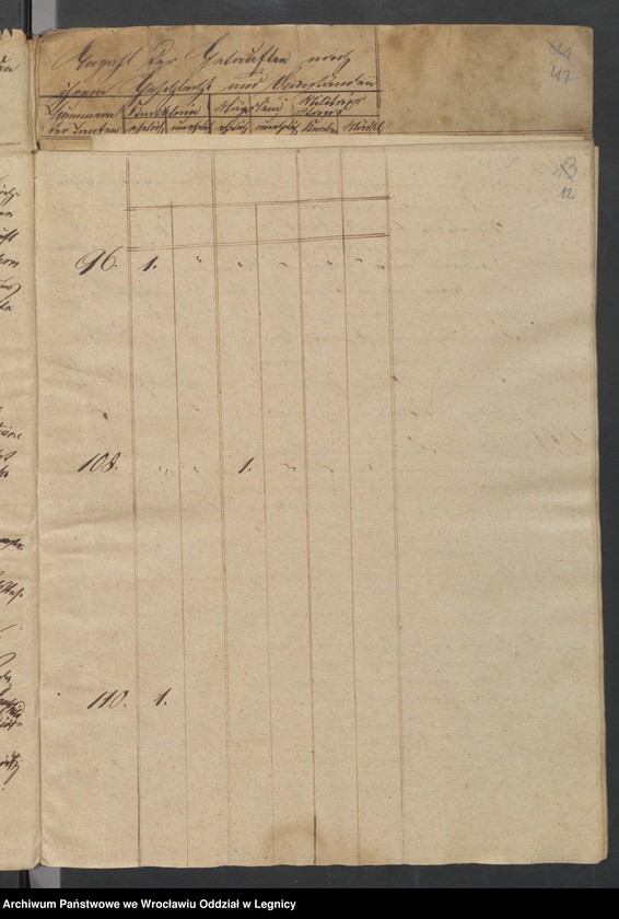 image.from.unit.number "Taüf-Büch"