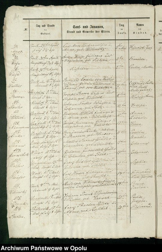 image.from.unit.number "Kirchenbuch-Duplicate für Ober-Glogau (katholisch) 1865-1870"