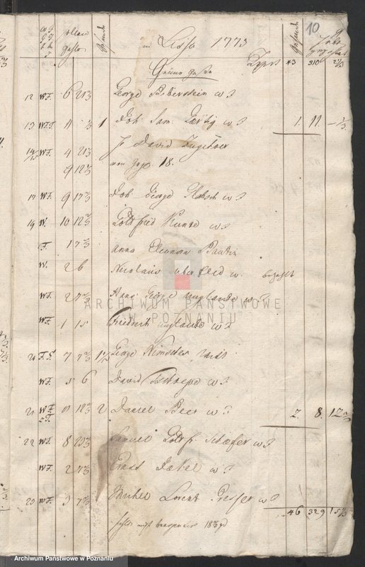 Obraz 11 z jednostki "Quartallisten; język niemiecki"