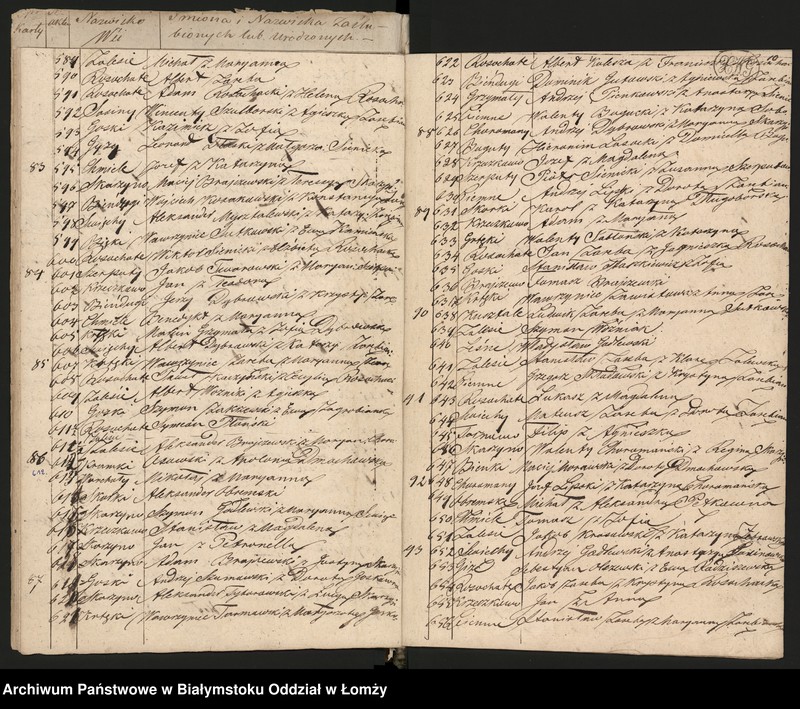 Obraz 13 z jednostki "Sumaryusz metryk dawnych i zaślubień małżeńskich"