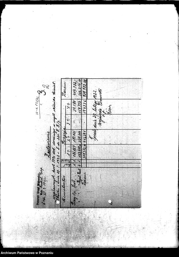 Obraz 6 z jednostki "Opieka nad inwalidami sprawy ogólne"